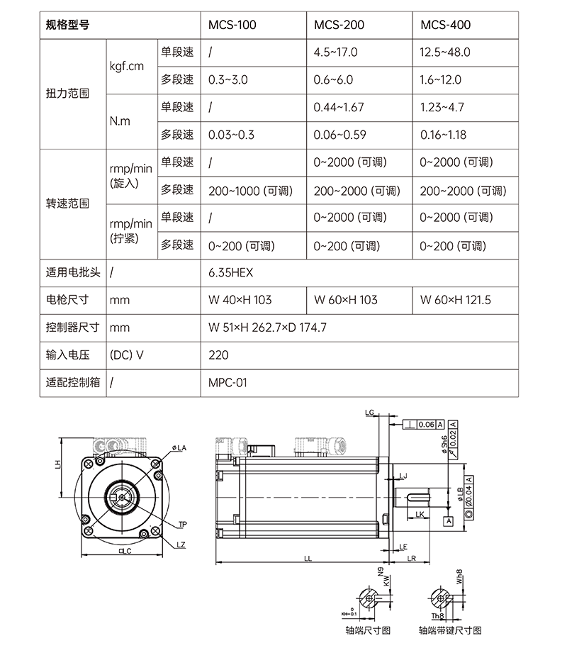 電動數(shù)控擰緊軸MCS系列 (3).png