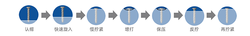 數(shù)控螺絲擰緊機 (7).png