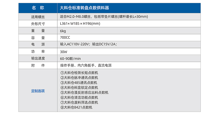 8.JS-7300-大料倉標(biāo)準(zhǔn)轉(zhuǎn)盤點(diǎn)數(shù)供料器_03.jpg