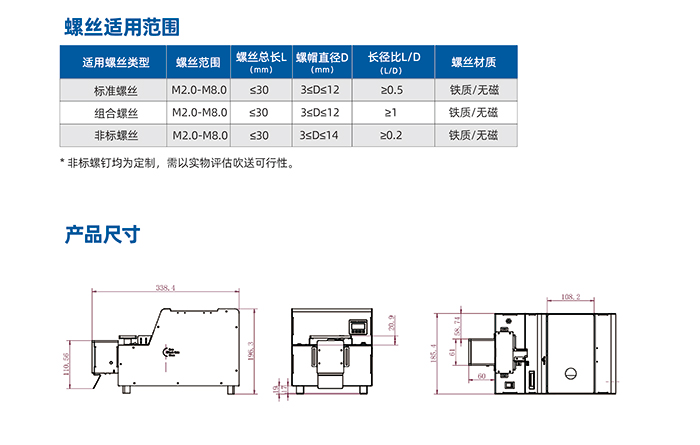 8.JS-7300-大料倉標(biāo)準(zhǔn)轉(zhuǎn)盤點(diǎn)數(shù)供料器_04.jpg