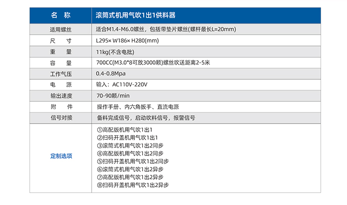 2.JQ-3100-滾筒式機用氣吹1出1供料器_03.jpg